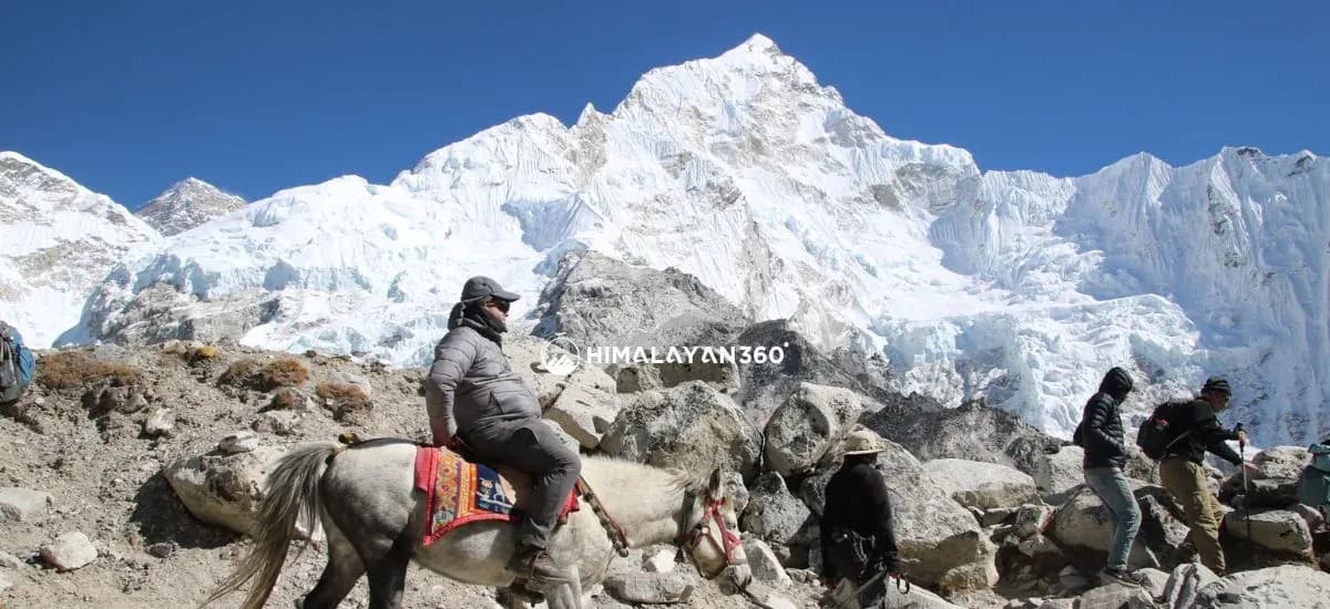 Sagarmatha National Park