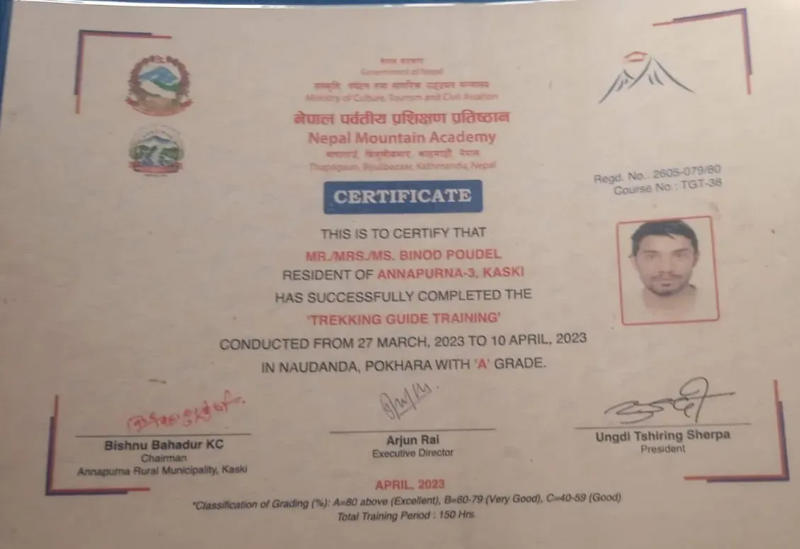 Mr. Binod Poudel, photo 5 of 6