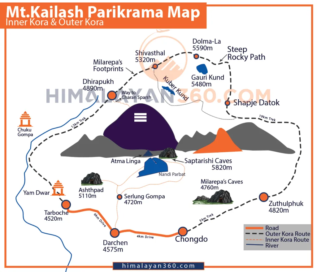 Details trekking Map of Mount Kailash inner and outer Kora.